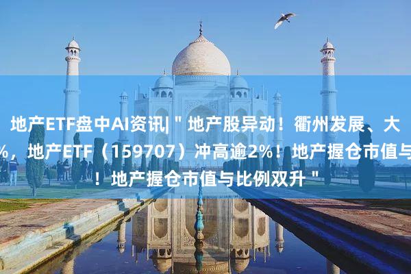 地产ETF盘中AI资讯|＂地产股异动！衢州发展、大悦城涨超3%，地产ETF（159707）冲高逾2%！地产握仓市值与比例双升＂